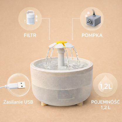 Fontanna do wody dla kota 1,2L - cicha, filtrująca, USB